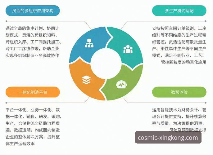 如何评价星空入口游戏平台v2.2.0版本的技术表现与用户体验？